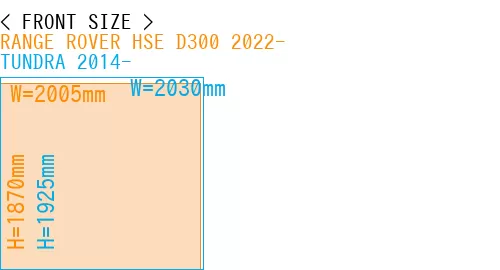 #RANGE ROVER HSE D300 2022- + TUNDRA 2014-